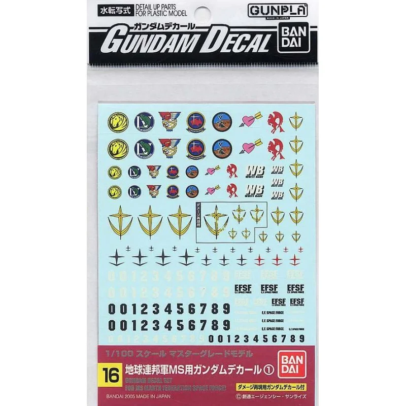 Maquette – GUNDAM – Gundam Decal 16 MG Multiuse Federation