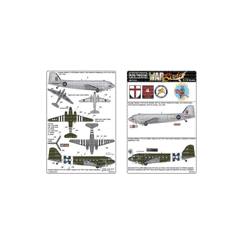 Décal Douglas C-47 Skytrain KN628, Field Marshall Montgomery, RAF No.24 Sqn – Collection